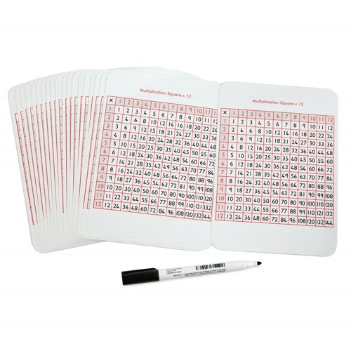 Tabuľka násobkov - veľ. 12 x 12 cm, A5, obojstranná