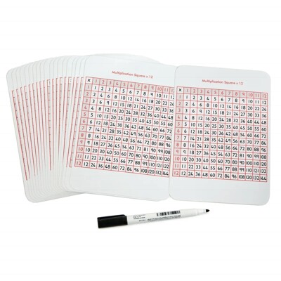 Tabuľka násobkov - veľ. 12 x 12 cm, A5, obojstranná